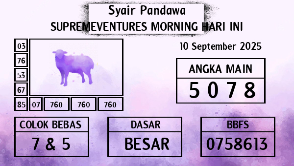 Prediksi Supremeventures Morning