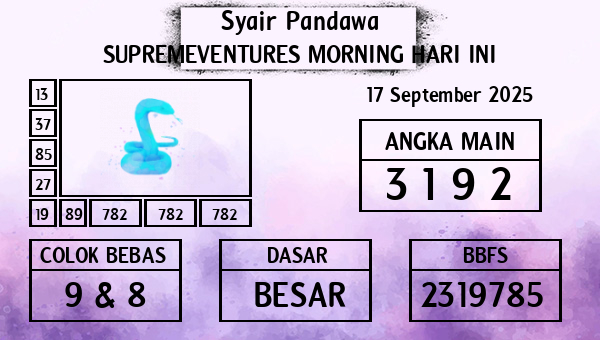 Prediksi Supremeventures Morning