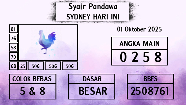 Prediksi Sydney