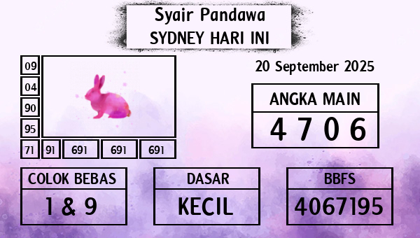 Prediksi Sydney