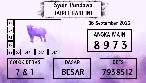 Prediksi Taipei