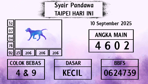 Prediksi Taipei
