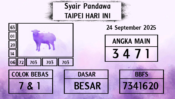 Prediksi Taipei