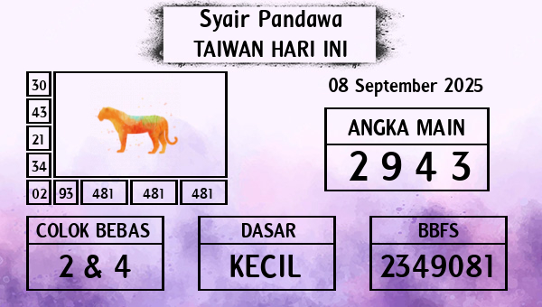 Prediksi Taiwan