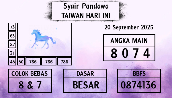 Prediksi Taiwan