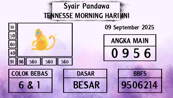 Prediksi Tennesse Morning