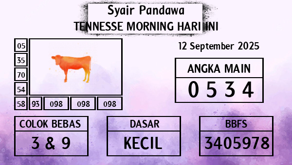 Prediksi Tennesse Morning