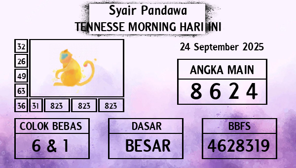 Prediksi Tennesse Morning