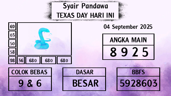 Prediksi Texas Day