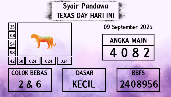 Prediksi Texas Day