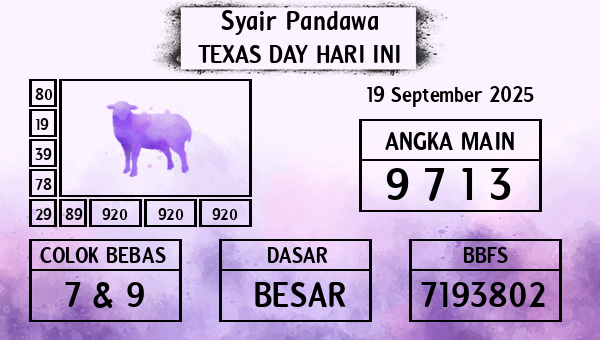 Prediksi Texas Day