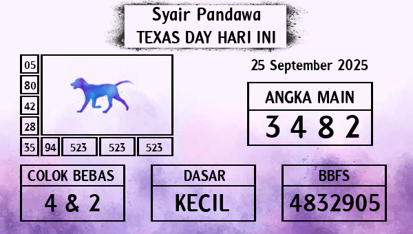Prediksi Texas Day