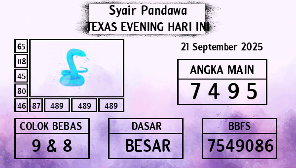 Prediksi Texas Evening