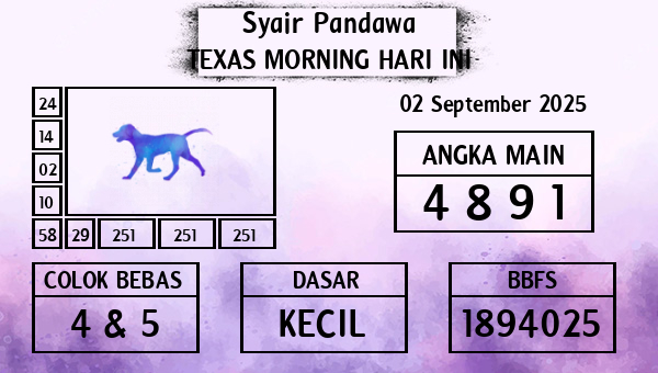 Prediksi Texas Morning