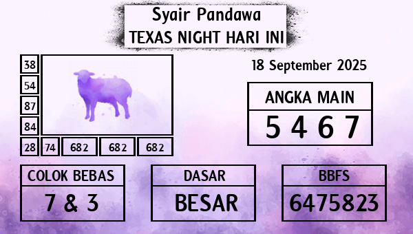 Prediksi Texas Night