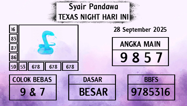 Prediksi Texas Night