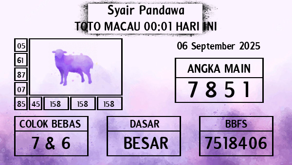 Prediksi Toto Macau 00:01