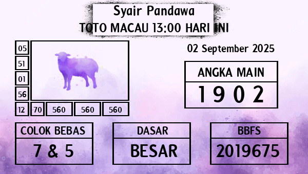 Prediksi Toto Macau 13:00