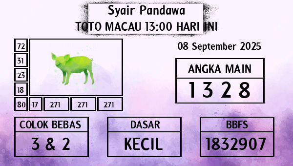 Prediksi Toto Macau 13:00