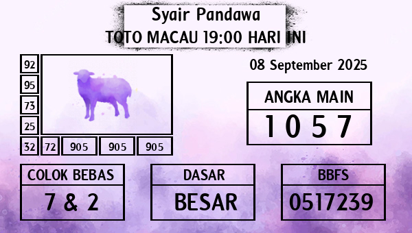 Prediksi Toto Macau 19:00