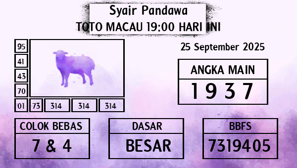 Prediksi Toto Macau 19:00
