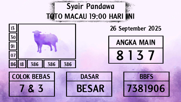 Prediksi Toto Macau 19:00