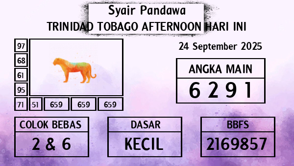 Prediksi Trinidad Tobago Afternoon