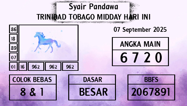 Prediksi Trinidad Tobago Midday