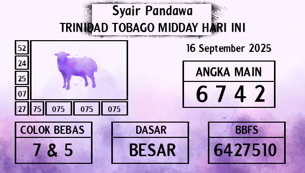 Prediksi Trinidad Tobago Midday