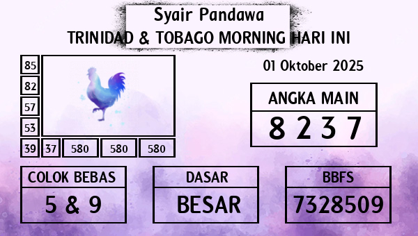 Prediksi Trinidad & Tobago Morning