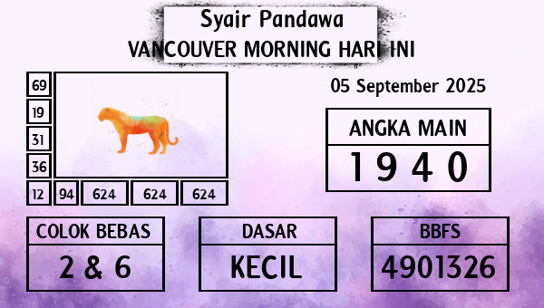 Prediksi Vancouver Morning