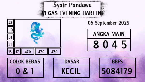 Prediksi Vegas Evening
