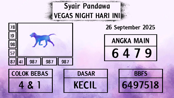 Prediksi Vegas Night