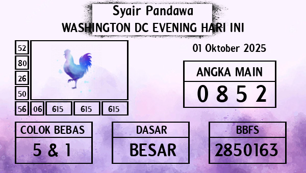 Prediksi Washington Dc Evening