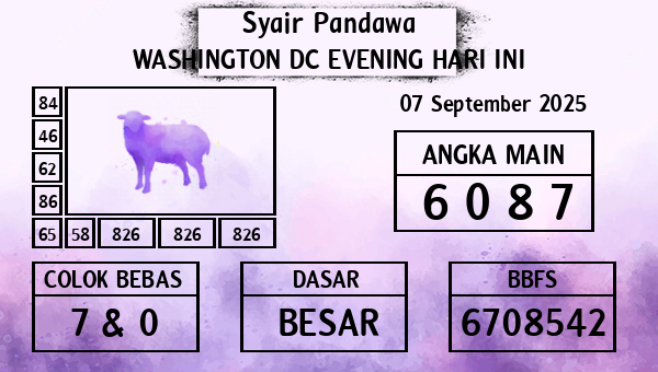 Prediksi Washington Dc Evening