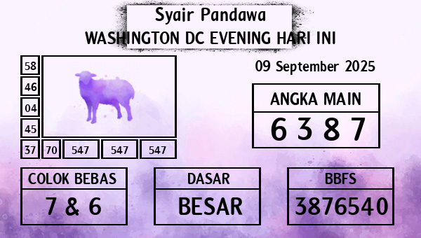 Prediksi Washington Dc Evening