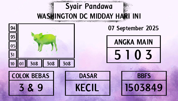 Prediksi Washington Dc Midday