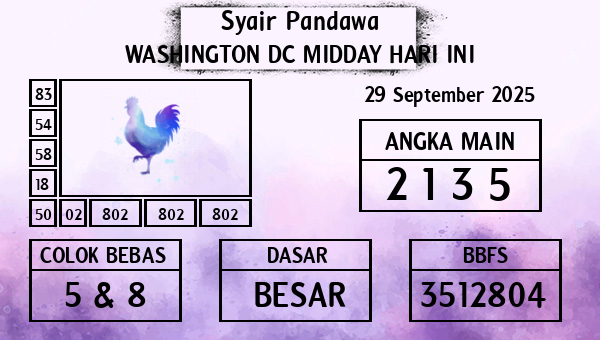 Prediksi Washington Dc Midday