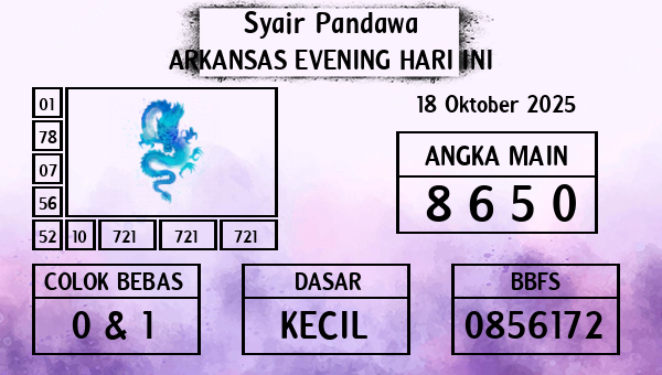Prediksi Arkansas Evening