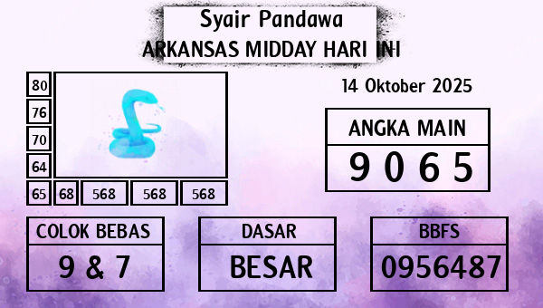 Prediksi Arkansas Midday