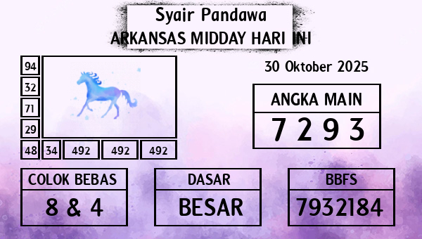 Prediksi Arkansas Midday