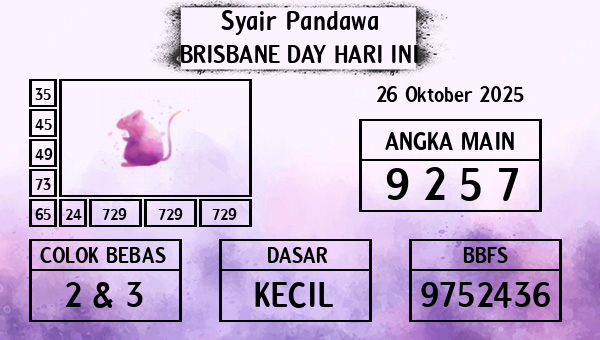 Prediksi Brisbane Day