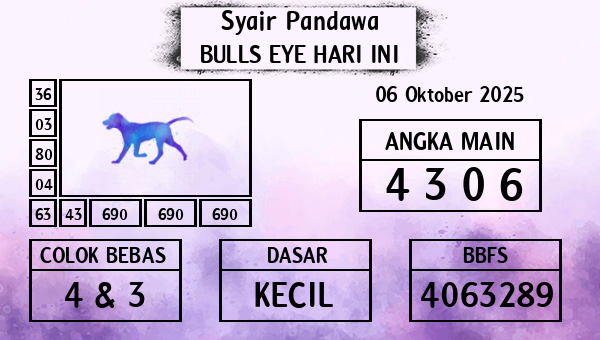 Prediksi Bulls Eye