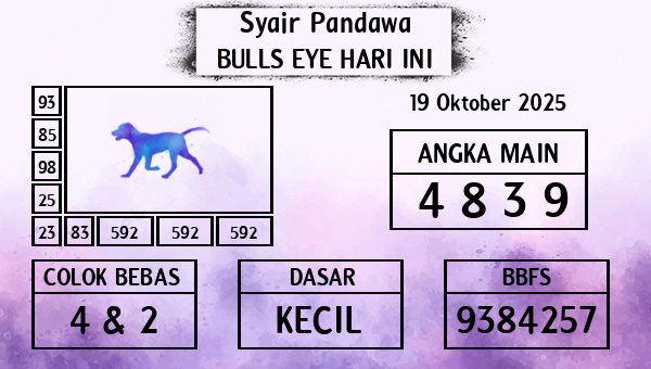 Prediksi Bulls Eye