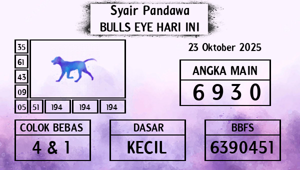 Prediksi Bulls Eye