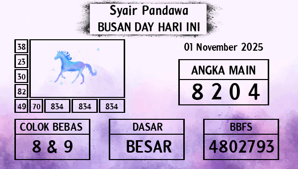 Prediksi Busan Day