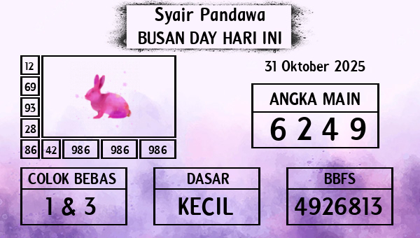 Prediksi Busan Day