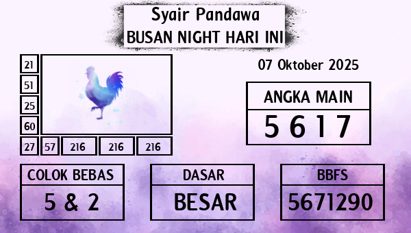 Prediksi Busan Night