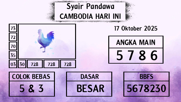 Prediksi Cambodia