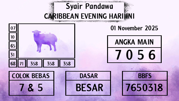 Prediksi Caribbean Evening